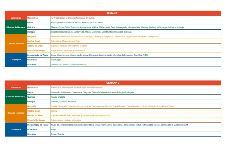 Cronograma de estudos semanal