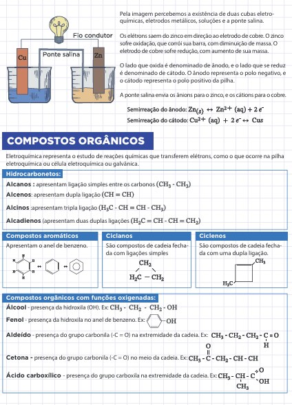 Química: pilhas e compostos orgânicos