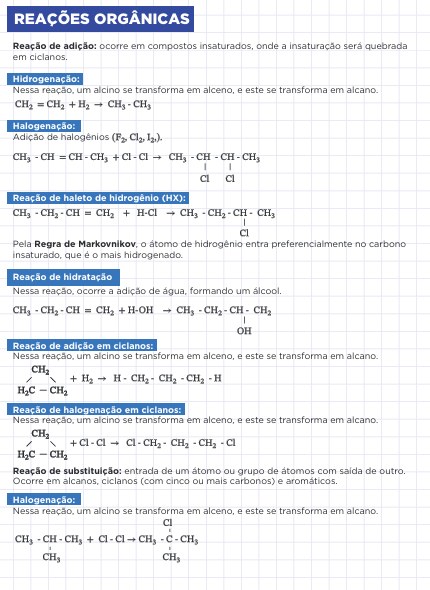 Química: reações orgânicas